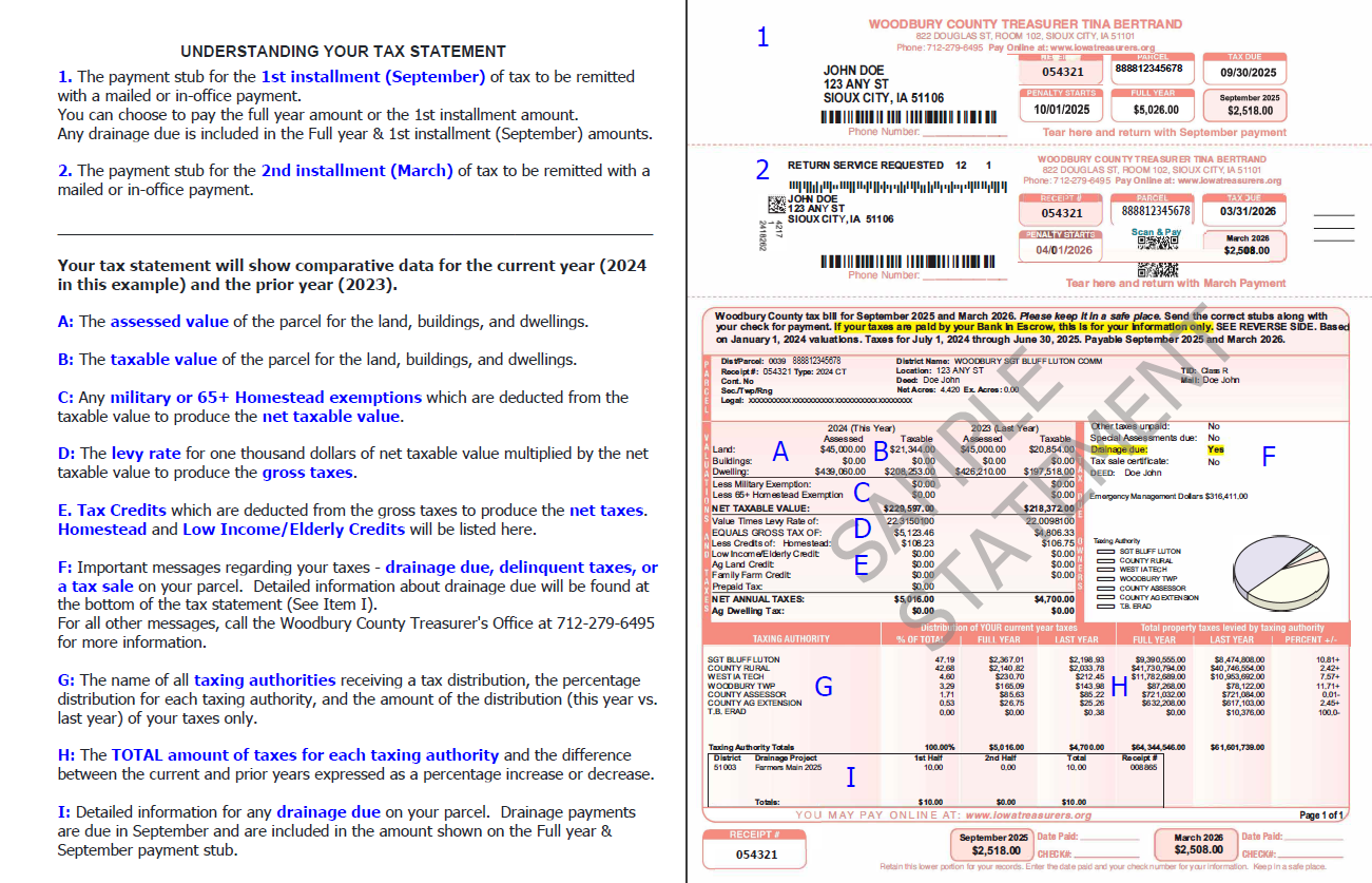 Understanding Your Tax Statement